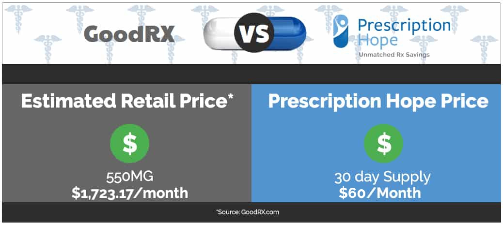 xifaxan cost coupon copay card